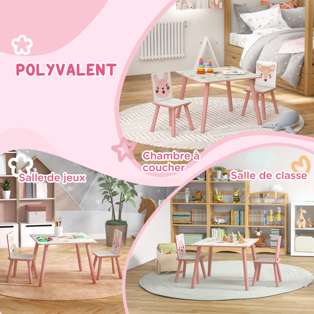 Kids Table and Chairs Set, Children's Table with 2 Chairs, Animal Print for Pink Bedroom