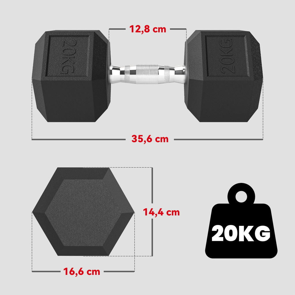 20 kg Single Hex Dumbbell, Muscle Training & Weightlifting, Rubber-Coated Metal, Black