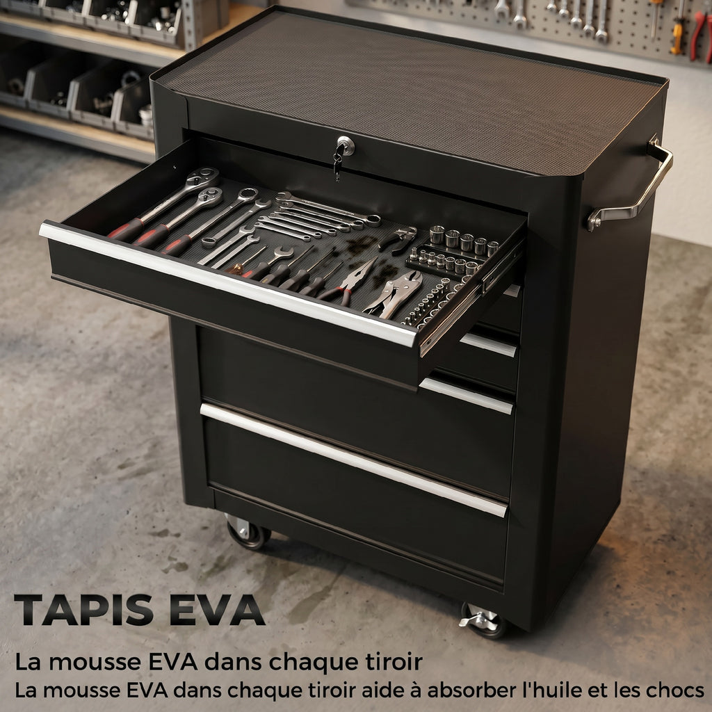 Rolling Tool Cabinet on Wheels, 5-Drawer Lockable Steel Workshop Trolley with 2 Keys, 61.5x33x82.5cm, Black