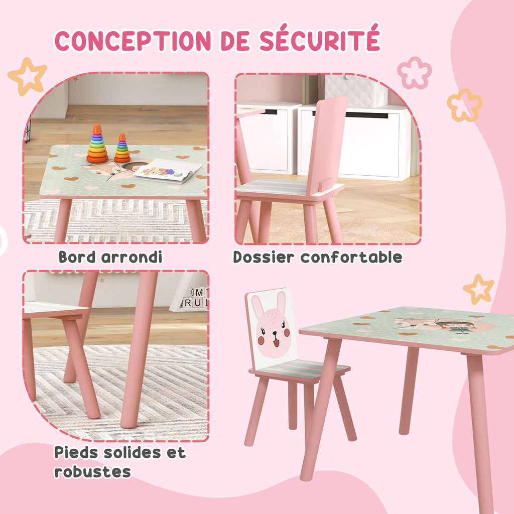 Kids Table and Chairs Set, Children's Table with 2 Chairs, Animal Print for Pink Bedroom