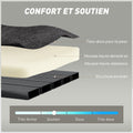 2-Seater Convertible Sofa Bed in Chenille 198cm, Wide Seat and Armrests, 2 Cushions, Dark Grey